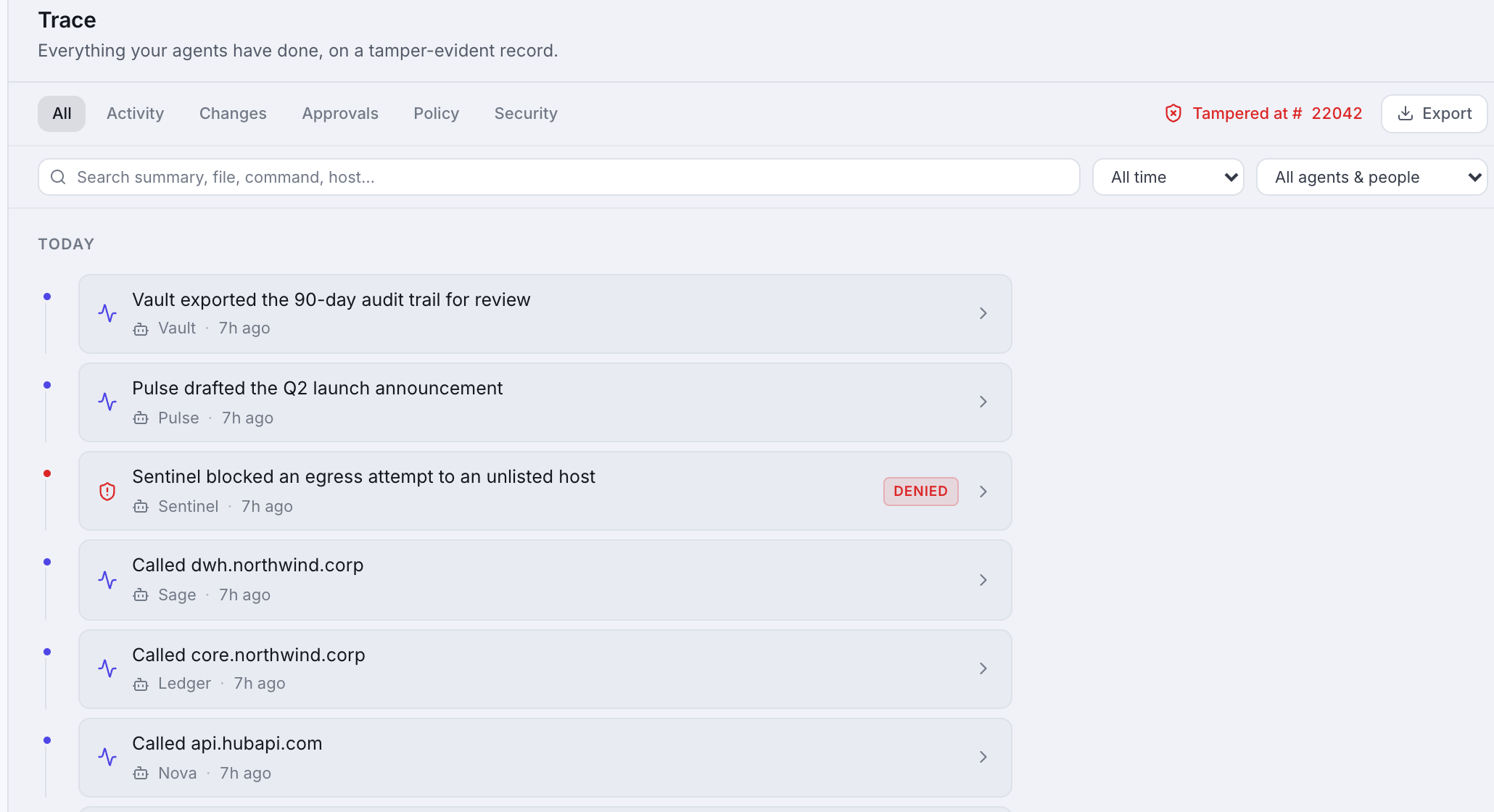 Trace: every consequential action on a hash-chained record, filterable by person, agent and session